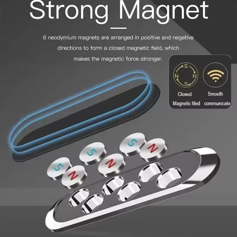Soporte Magnético para Teléfon - Phone Accessories Useful reseña y precio